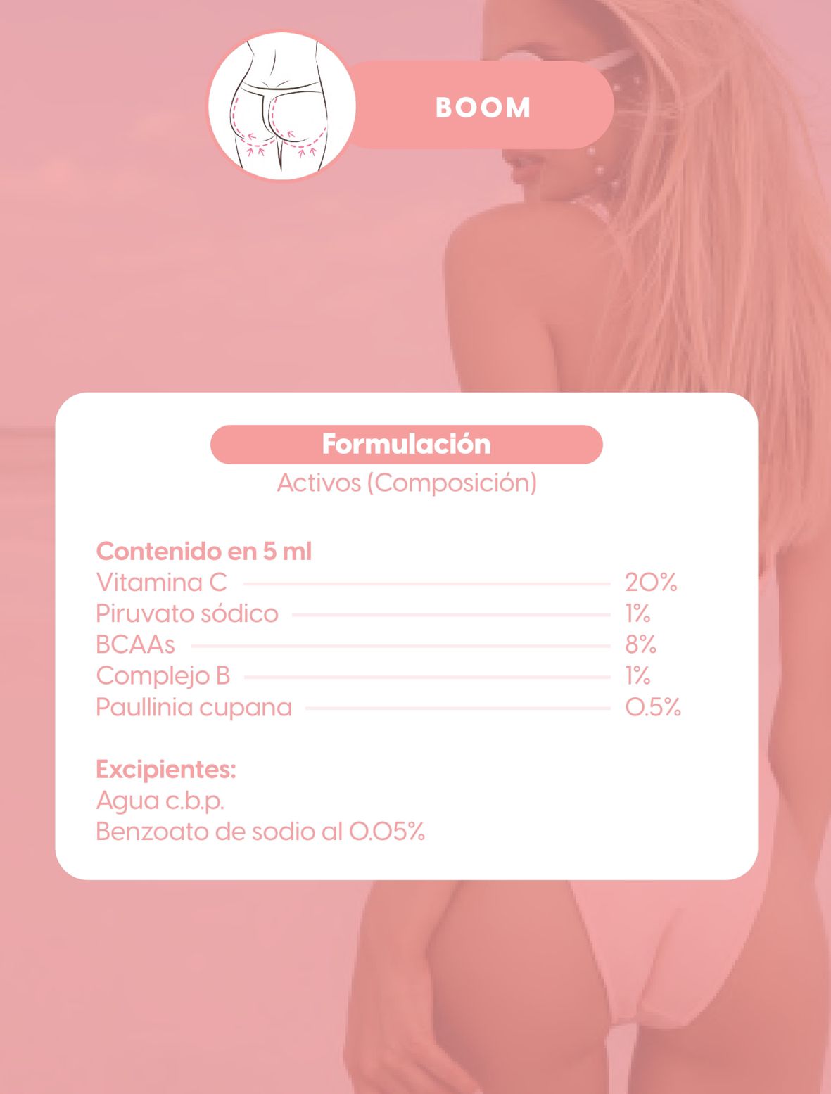 QUE CONTIENE BOOM DHARMALINE MESOTERAPIA