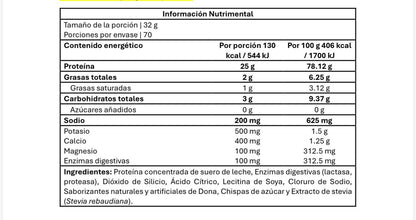 TABELA DE NUTRIÇÃO DE PROTEÍNAS ESTÉTICAS
