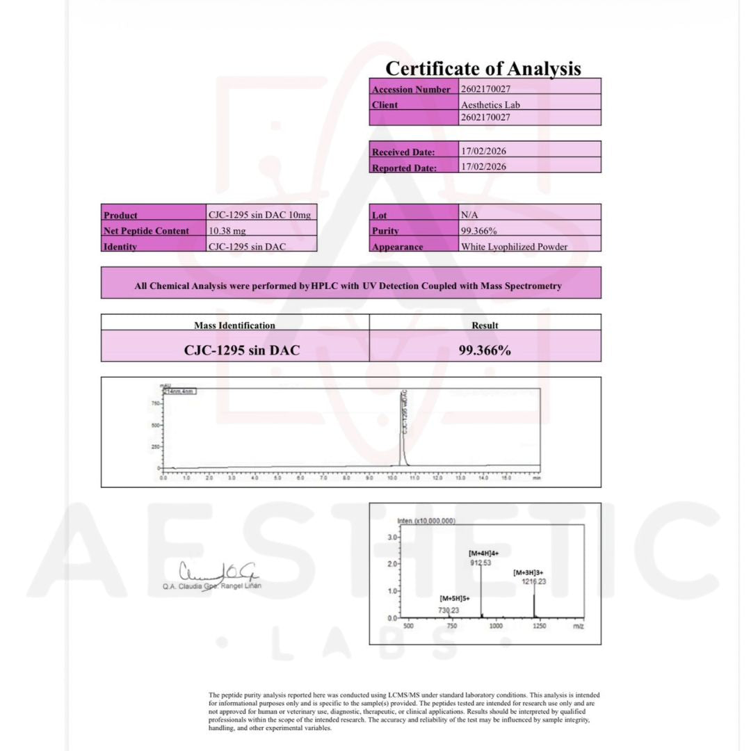 Peptido CJC-1295 Sin Dac 10 mg Aesthetic Labs 99% Pureza