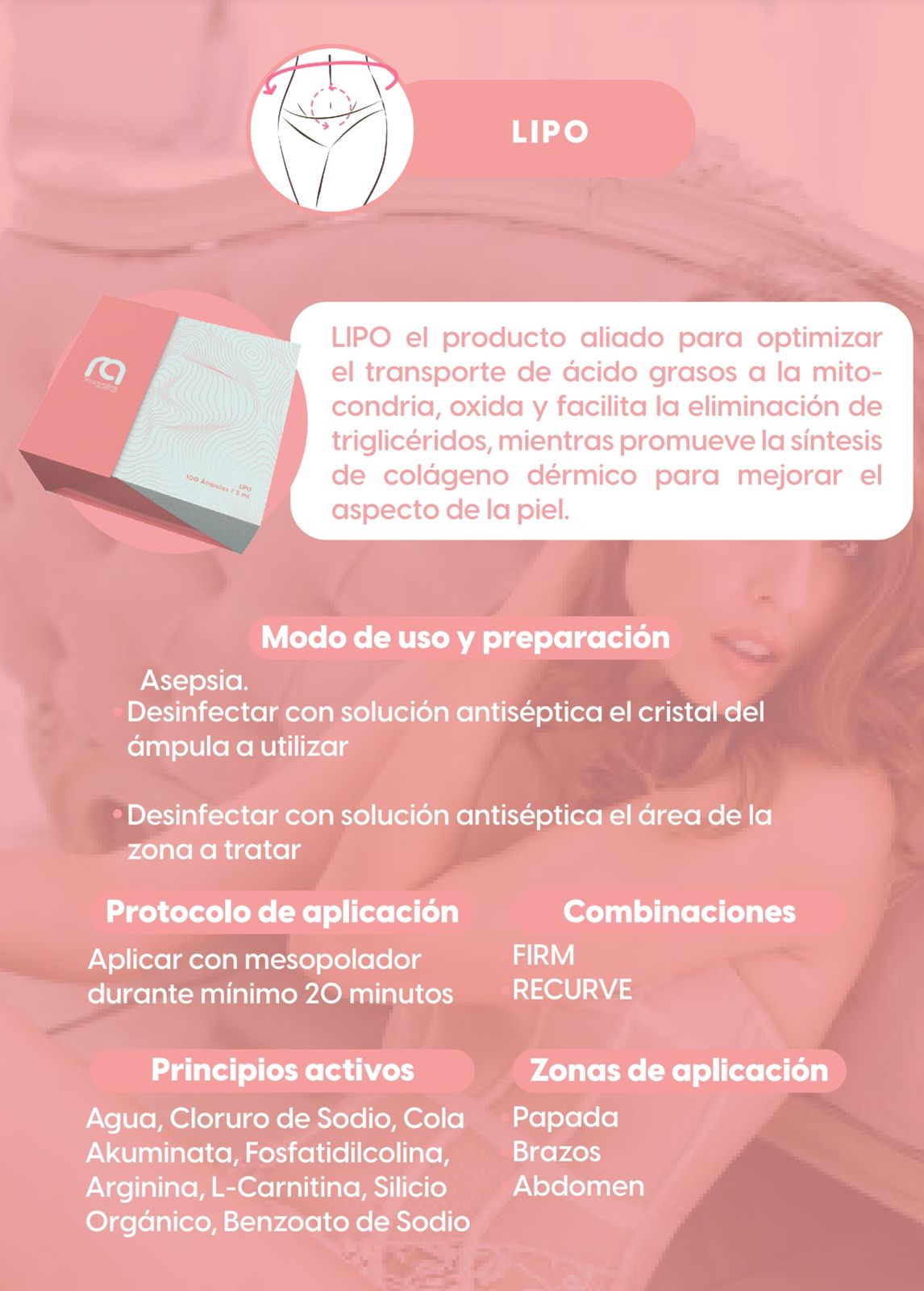 LIPO DHARMALINE MESOTERAPIA